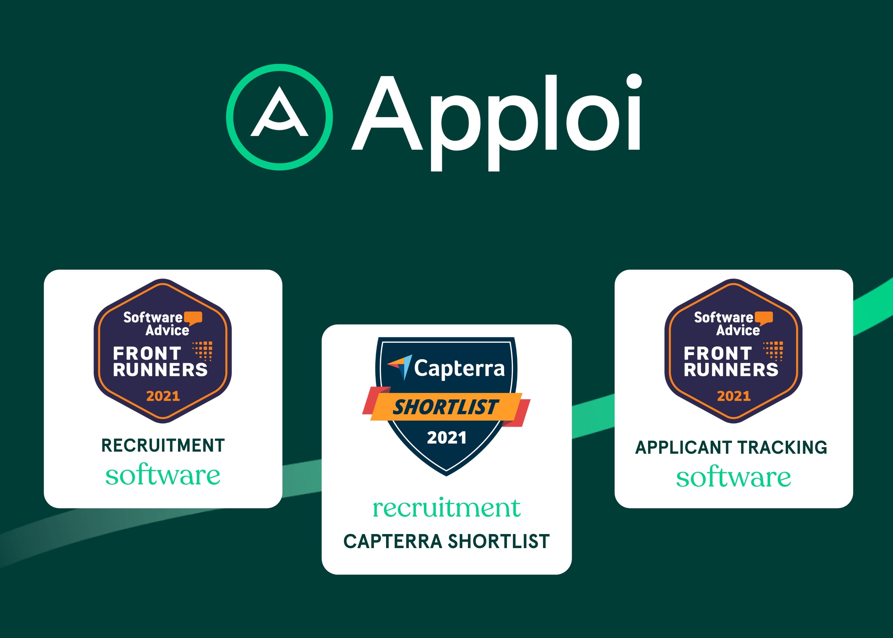 Apploi Named Recruiting FrontRunner by Software Advice